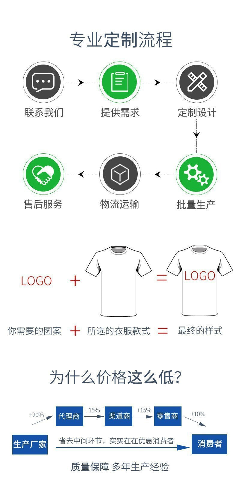 Dragon Ball-themed short-sleeved T-shirt; a dynamic, summer-style men's tee.